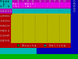 Planetfall (1984)(Argus Press Software)